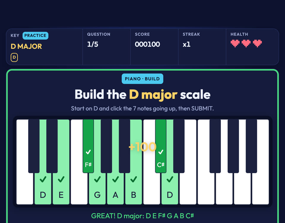 Scale Quest: building the D major scale on the piano